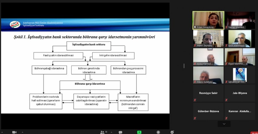 Elmi Seminarda “Qlobal maliyyə böhranları şəraitində Azərbaycan pul-bank sisteminin tənzimlənməsi” mövzusunda dissertasiya işi müzakirə olunub