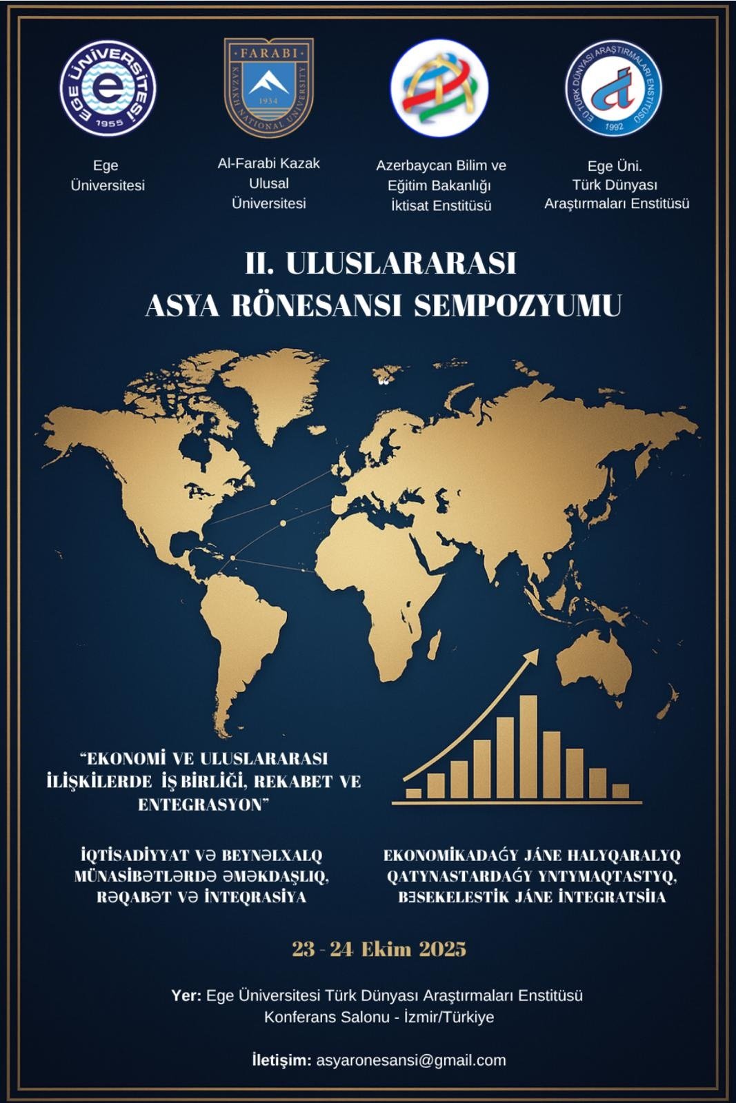 Beynəlxalq Asiya intibah simpoziumu
